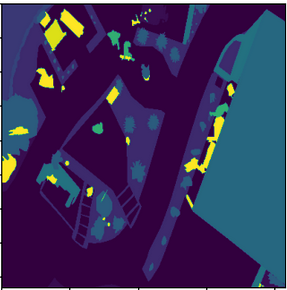 Aerial Segmentation